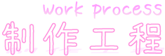 オリジナル本制作工程